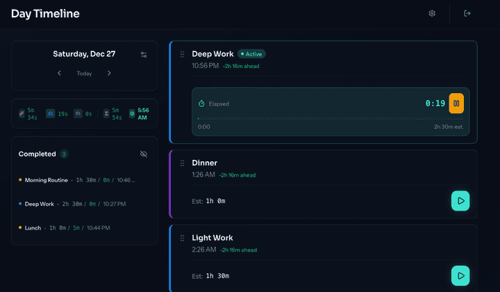 Day Timeline