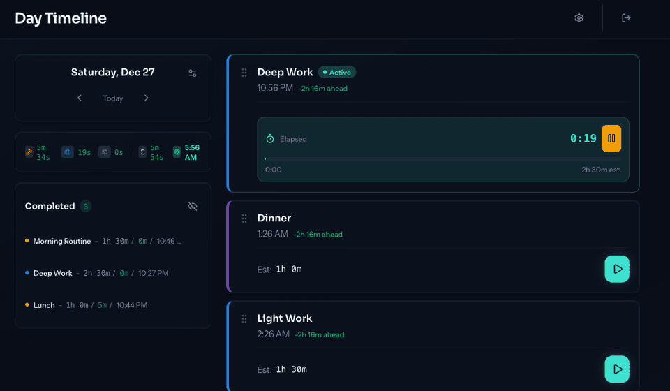 Day Timeline